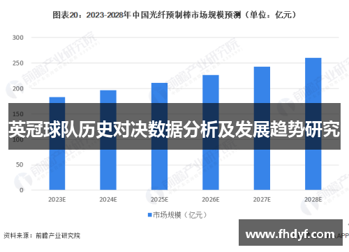 英冠球队历史对决数据分析及发展趋势研究