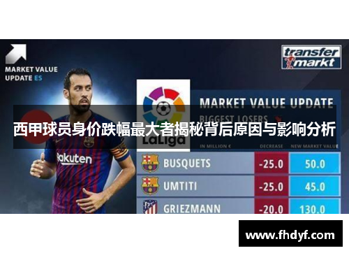 西甲球员身价跌幅最大者揭秘背后原因与影响分析