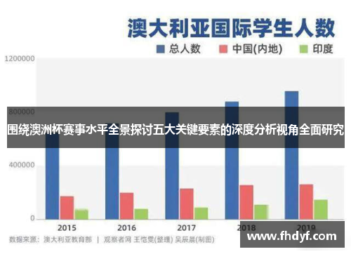 围绕澳洲杯赛事水平全景探讨五大关键要素的深度分析视角全面研究